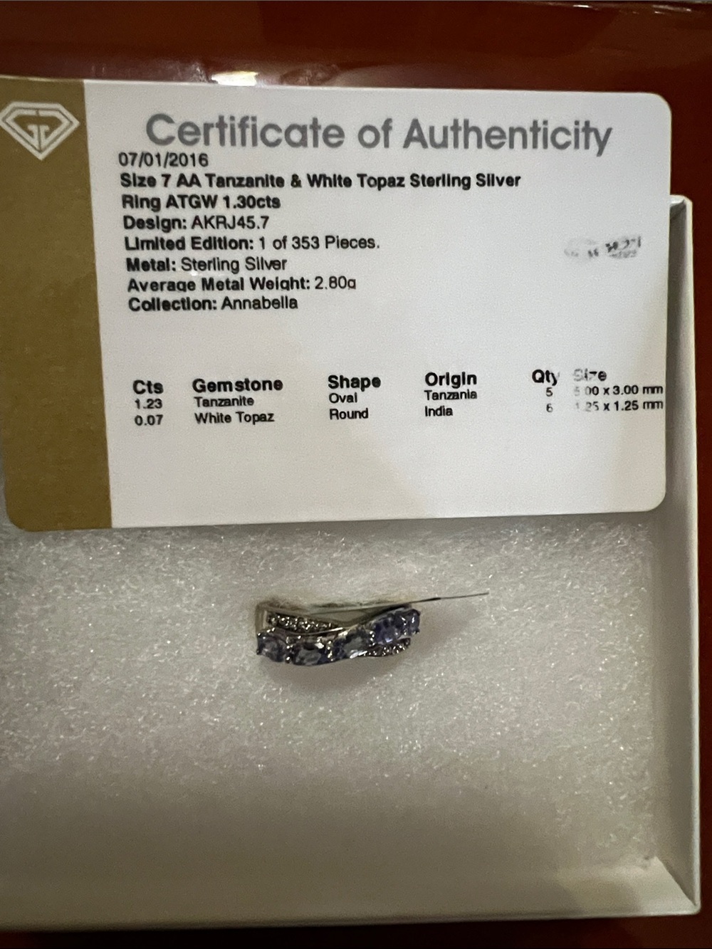 Annabella Sterling Silver Ring with Purple Tanzanite and White Topaz